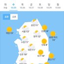 오늘의 날씨 🌞☔️☃️. 2023년 10월 25일 수요일 이미지