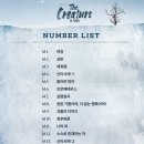 김지식 | 2025.06.20 더 크리처