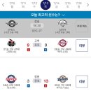 230713 KBO 프로야구 경기 결과 이미지