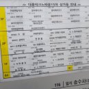 용고기뷔페 | 인덕원 샤브샤브 무한리필 뷔페 맛집 샤브20 안양평촌점 내돈내산 후기