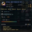 날아라벨라 이미지