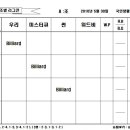 청주당구클럽 이미지