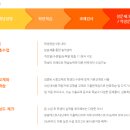더원학원 - 당진시 수청1길 47 | 더원학원