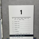 의료법인성신의료재단 다대수병원 이미지
