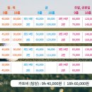 호텔인터불고원주골프연습장 이미지