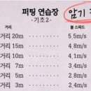 남이스크린골프 이미지