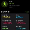 감악정자화장실 | 블랙야크 100대명산 파주 감악산 주차 및 등산 코스 솔직 후기