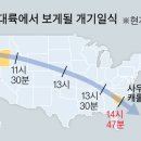 우주안경 이미지