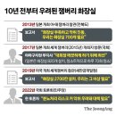 총리가 변기 닦은 '잼버리 망신'…막을 기회 4번 있었다 이미지