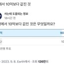 미야옹 이미지