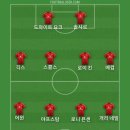 솔샤르 본인포지션이 어딘지 직접 물어본 한국팬 이미지