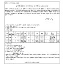 소로3-13 이미지