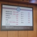 천일면옥