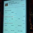 버거앤 | 문래동맛집 문래맛집 양키스 버거앤피자 후기