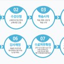 한국이러닝인재개발원 이미지
