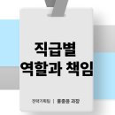 프로젝트 직급별 역할 강의, 기획 교육, R&amp;R 강의, 역할과 책임, 홍종윤강사, 그로우업