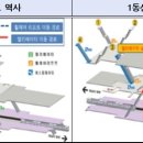 동선1 이미지