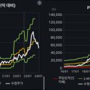 에스엠산업 이미지