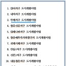 NHN IDC & 스마트홈 도시개발사업 이미지