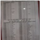 전주 시외버스터미널 이미지