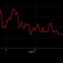 청원초교 이미지
