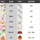 월드목장 이미지