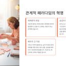 이마고 Daum카페