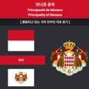 모나코식당 | 모나코 가서 두다리로 F1 서킷 종횡무진 🏁🏎️ (모나코 버스 트레블월렛 사용 가능⭕️⭕️⭕️)