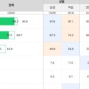 온모바일 이미지