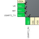 [ARM 실습 28] ADC-4 Single Channel, Contiinuous Conversion = Polling 이미지