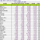 극동소프트에너지(주) 매일경제