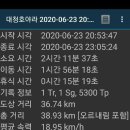 20200624 청주 무심천따라 문의 대청호 홈너머 로드 라이딩코스 36KM 이미지