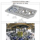 디케이메디칼 데일리메디팜