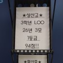 더탑학원 - 천안시 서북구 봉정로 366 | 더탑학원