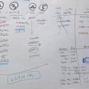 최*일 - 안양시 동안구 관평로212번길 | 최*일