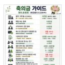 재한 중국인 축의금 가이드 이미지