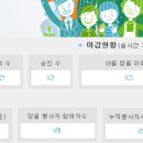 부여군노인종합복지관 노인일자리업무시스템 관련문의 이미지