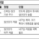 한창태양광발전소 이미지