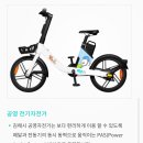 연지공원(타고가야) 이미지