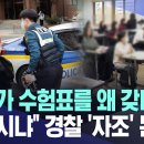 어제 수능날 하루동안 경찰차로 수험생 수송 지원업무 154건, 두고온 수험표 찾아아줌 9건, 등 187건의 편의 제공했다고 밝힌 경찰청 이미지