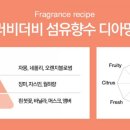 디아망제이