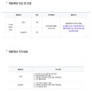 한국건강관리협회 경기도지부 건강관리협회 경기 보건직 [간호사 / 임상병리사] 채용 (~11/25) 이미지