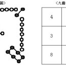 수리오행론 이미지