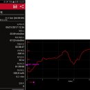 누비길5구간 이미지