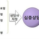 새일약국 이미지