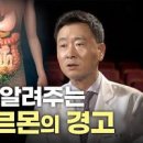 테스토스테론 뜻 부족 시 증상, 정상수치 도달하는 길 이미지