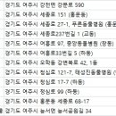 태성진동물병원 이미지