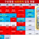 YJ당구장 이미지