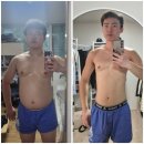 몰리짐 장기점 네이버블로그