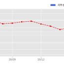텔코웨어 주식회사